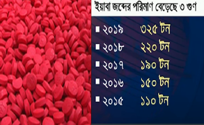 অভিযুক্ত এসপি পেলেন প্রমোশন, তিরস্কারের পর পুরস্কার,