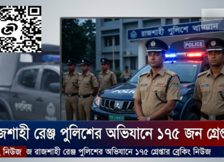 রাজশাহী রেঞ্জ পুলিশের অভিযান
